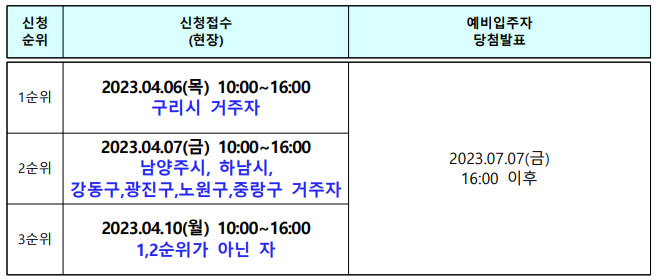 신청접수