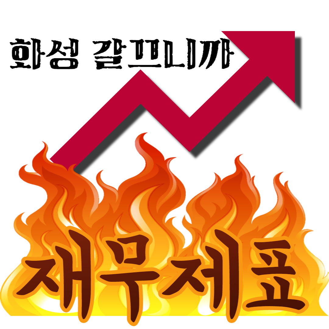  자산으로 망할 회사 안 망할 회사 구분짓기