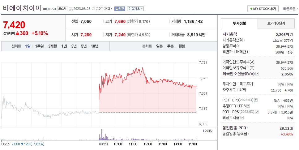  원전 관련주, 수출, 원자력, 소형원전 SMR 총정리