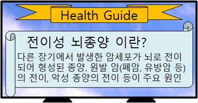 전이성 뇌종양
