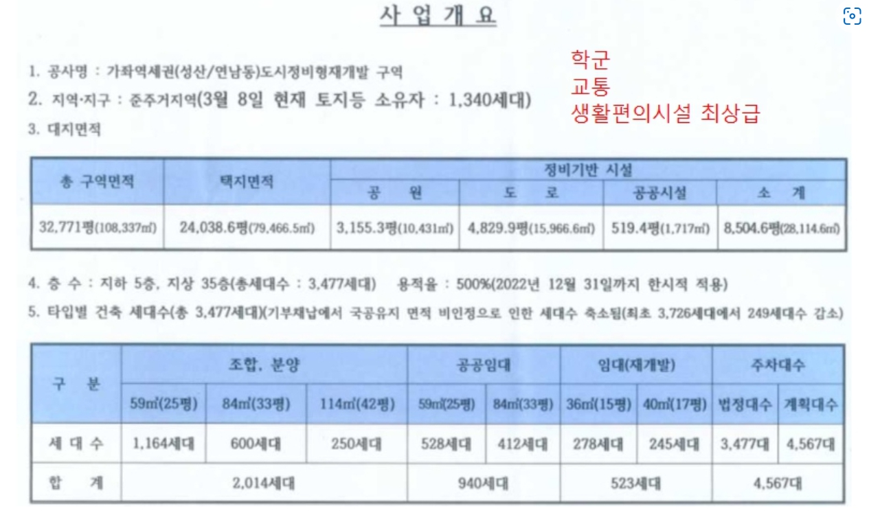 홍대인근 재개발예정 빌라 마포 6