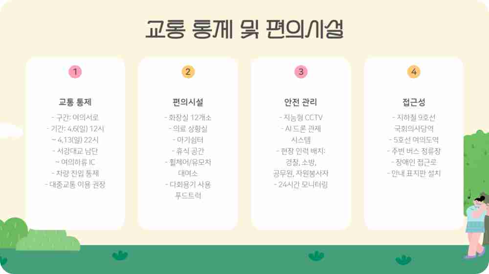 여의도 벚꽃축제 연기 일정 프로그램 장소 교통 통제 구간