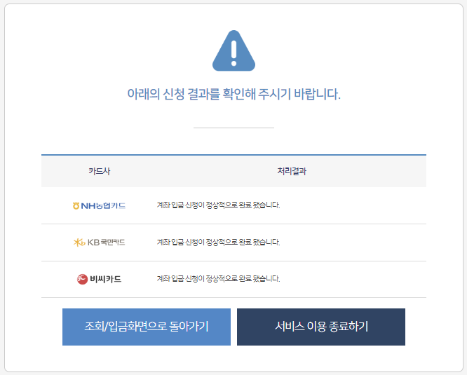 카드포인트 통합조회 시스템