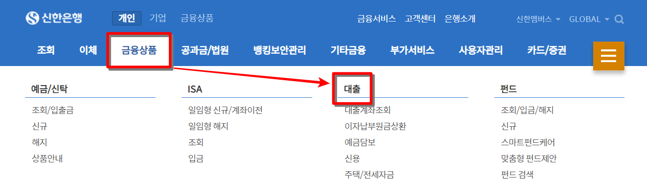 신한은행 인터넷 뱅킹의 메뉴 중 금융상품을 선택하고&#44; 대출 메뉴로 접속