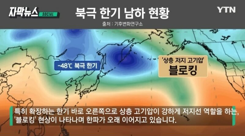  북극한파 더 추워진 겨울