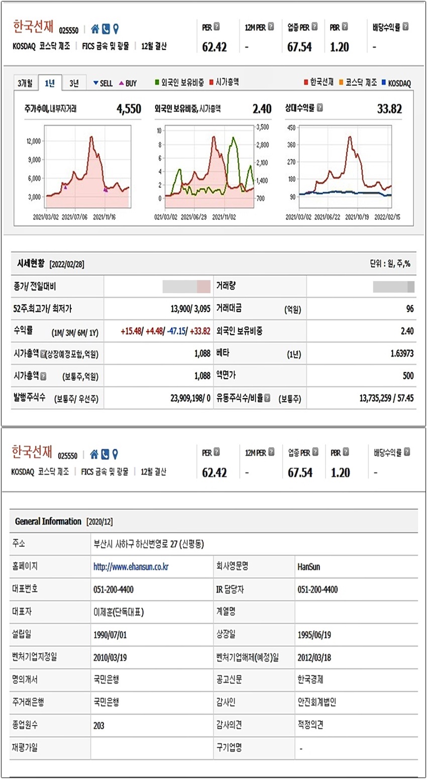 한국선재-기업-개요-시세-현황