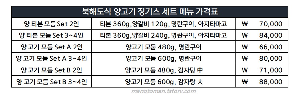 징기스 세트메뉴 가격표
