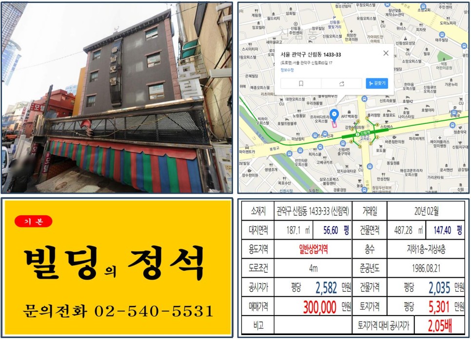  [관악구 일반상업지역 신축부지 실거래가 조회] 신림동 1433-33 (신림역) 30억 원, 평당 5,301만 원 매매되었습니다. 2호선 신림역,