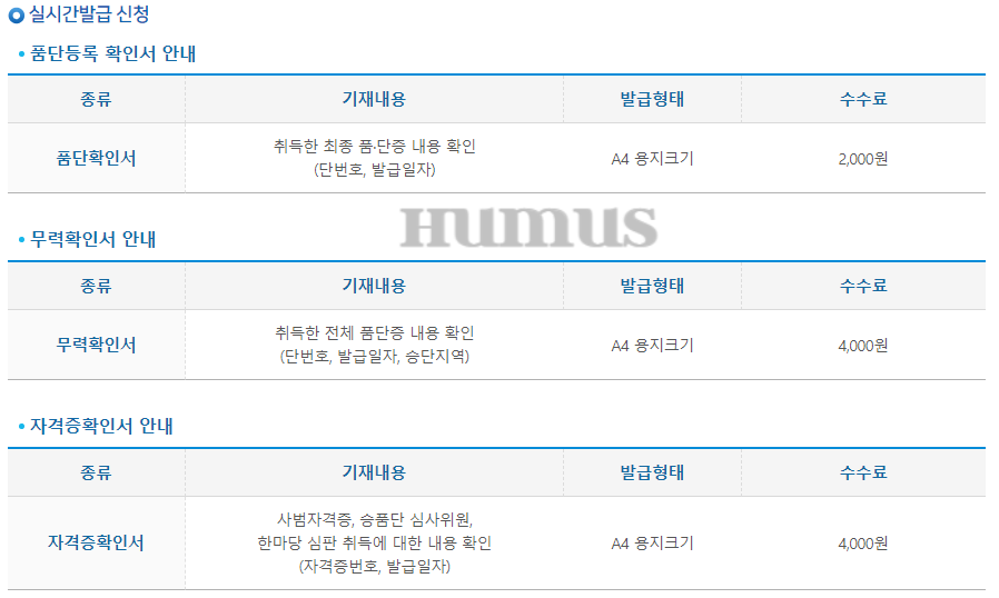 실시간발급 신청 수수료