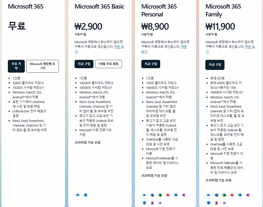 원드라이브(One Drive) 무료 유료