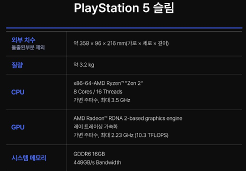 PS5 슬림모델 스펙과 성능