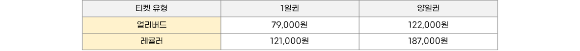 2024 여수엑스포 OTT뮤직페스티벌 (얼리버드 티켓 예매방법, 일정, 초대가수)
