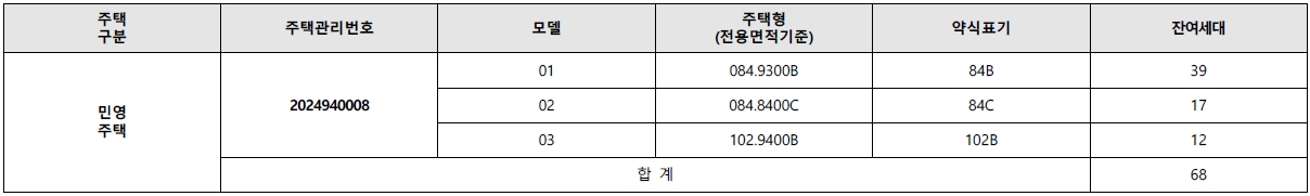 트리우스광명임의공급2차-2