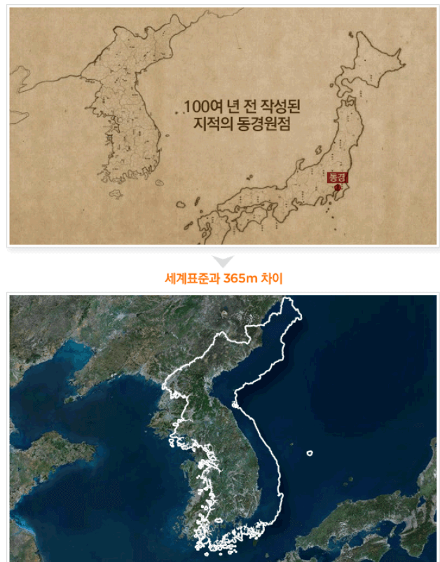 지적재조사 조정금