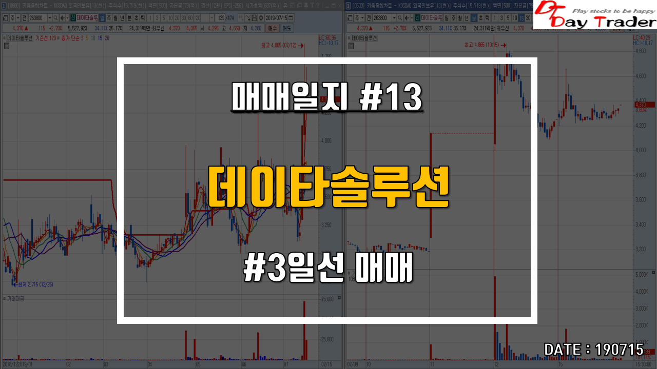  데이타솔루션 - 3일선 매매, 매매일지