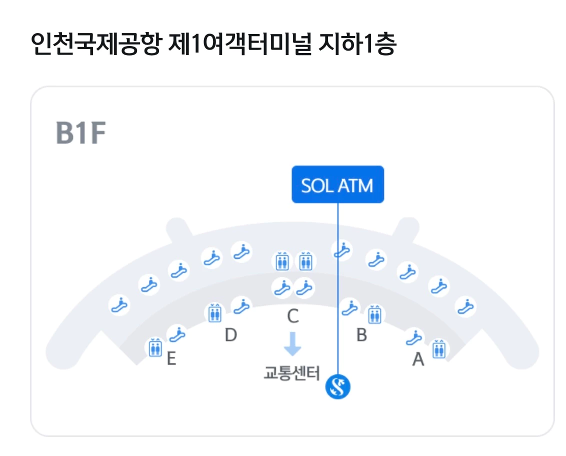 인천공항 T1 신한 ATM