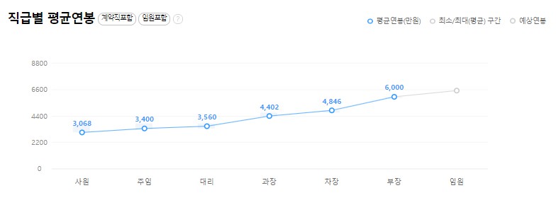 (주)코리아하이텍 이미지