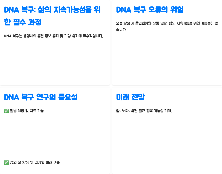 분자생물학: DNA 복구 오류가 부르는 위험, 알고 계신가요? - 결론: DNA 복구, 우리 삶의 지속가능성을 위한 필수 과정 분자생물학: DNA 복구 오류가 부르는 위험, 알고 계신가요? - 결론: DNA 복구, 우리 삶의 지속가능성을 위한 필수 과정