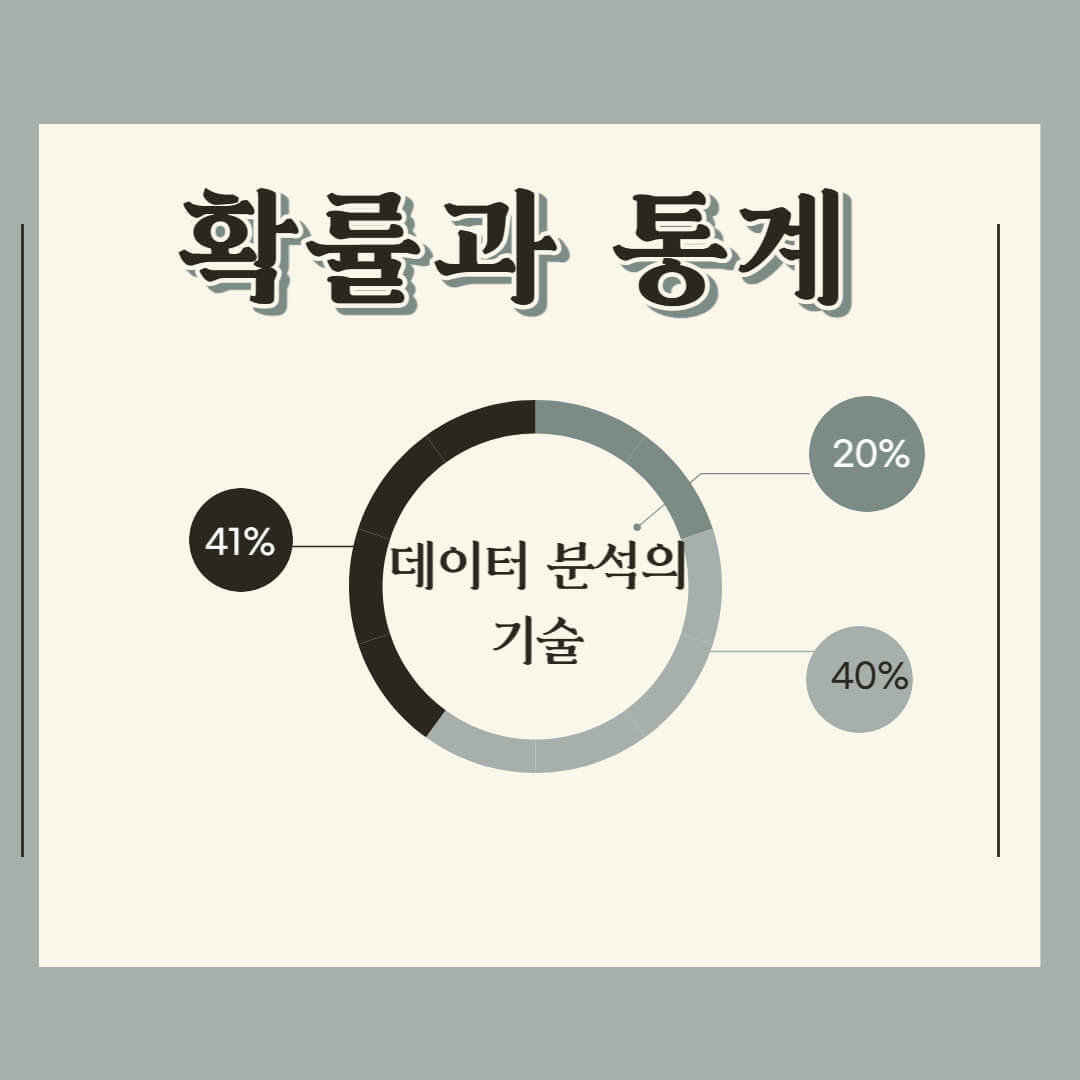  확률과 통계- 데이터의 비밀을 파헤치는 핵심 기술