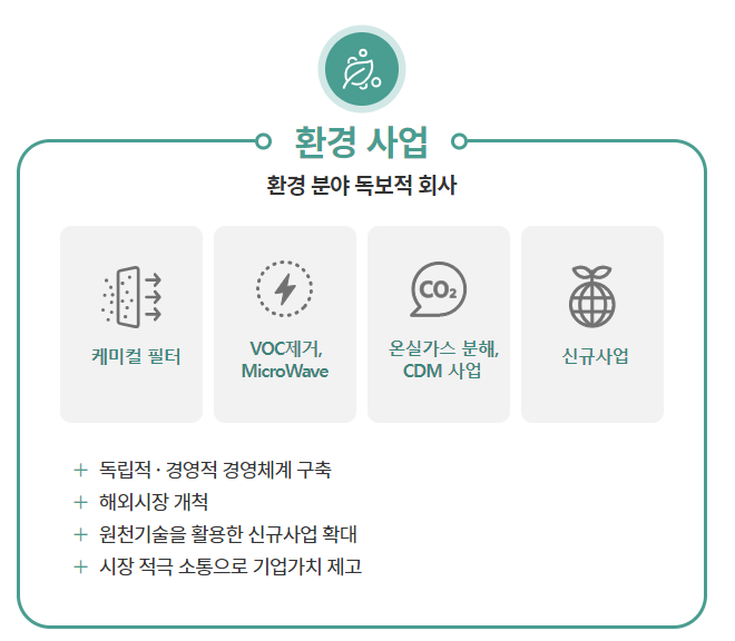 에코프로 회사소개2