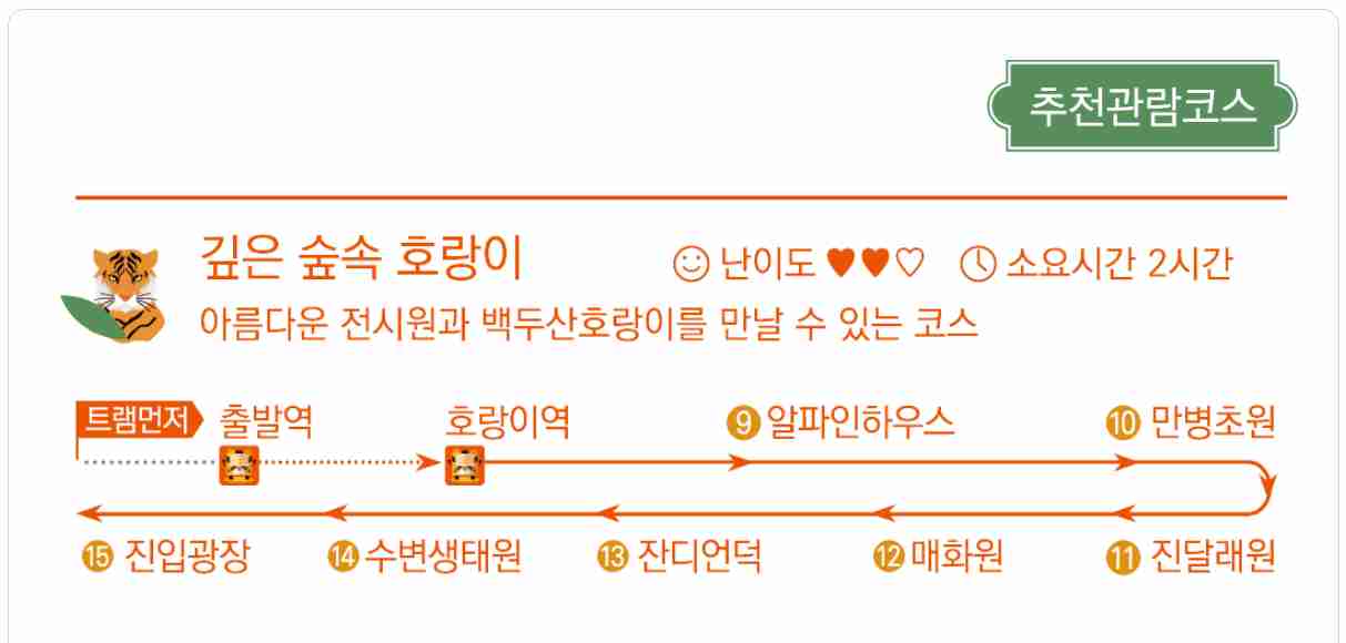 백두산 호랑이와 함께하는 국립백두대간수목원 예약방법