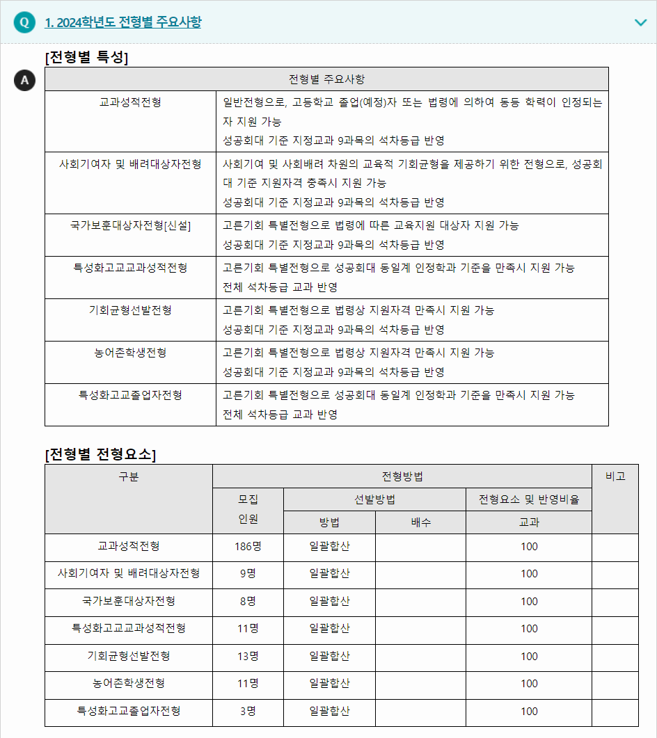 2024학년도 성공회대학교 학생부교과전형 전형별 주요사항