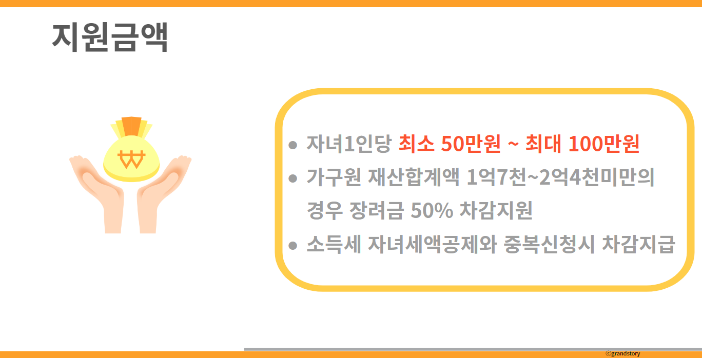 자녀장려금지급일