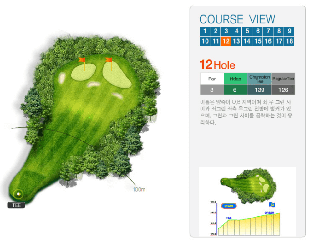 부산 컨트리클럽 코스공략도 12