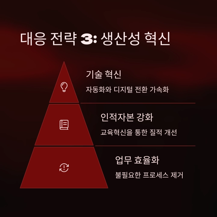 일할 사람이 사라진다
