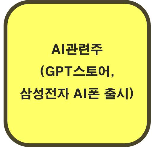 AI관련주 6종목( GPT스토어 오픈&#44; 삼성전자 AI폰 출시)