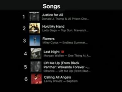  아이튠즈 1위에 오른  "Justice for All"