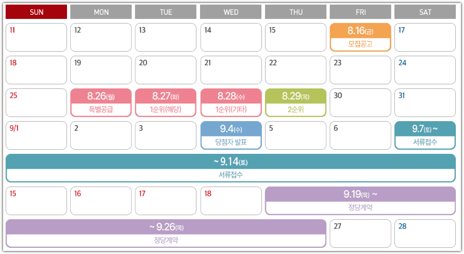 디에이치 방배 일반분양 분양가, 청약 일정, 중도금, 모델하우스, 평면도