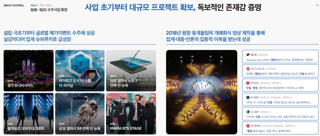 닷밀 회사 소개