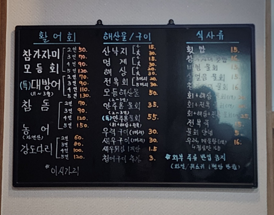 가야참가자미회 이미지