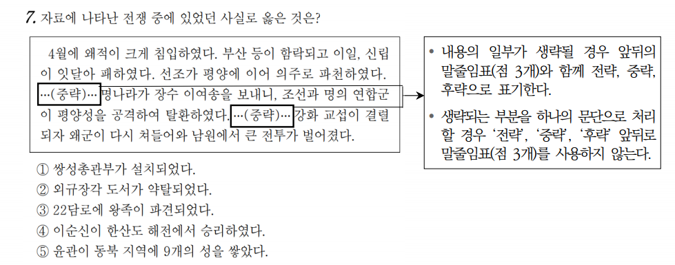 [2021학년도 4월 전국연합 3학년 한국사 7번 문항]