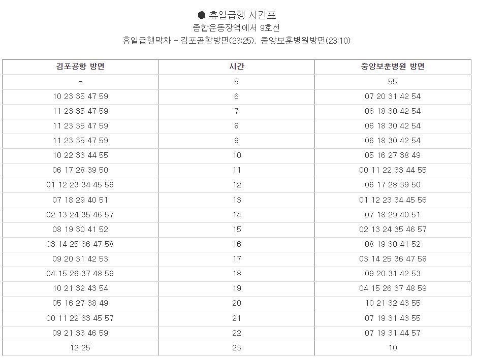 수도권 9호선 종합운동장역 시간표
