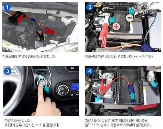 휴대용 점프 스타터 사용 방법