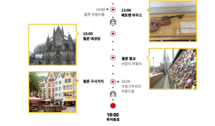본투어 이미지