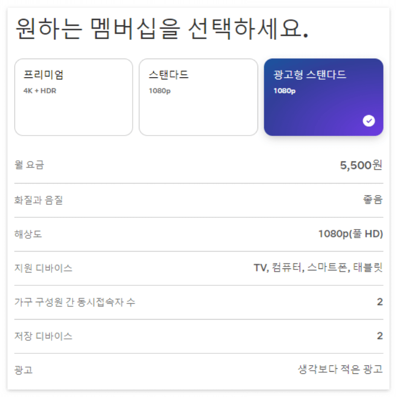 넷플릭스 광고형 스탠다드 후기ㅣTV, 화질, 제한 여부