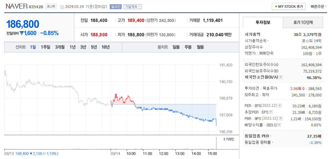대주기술주 이미지