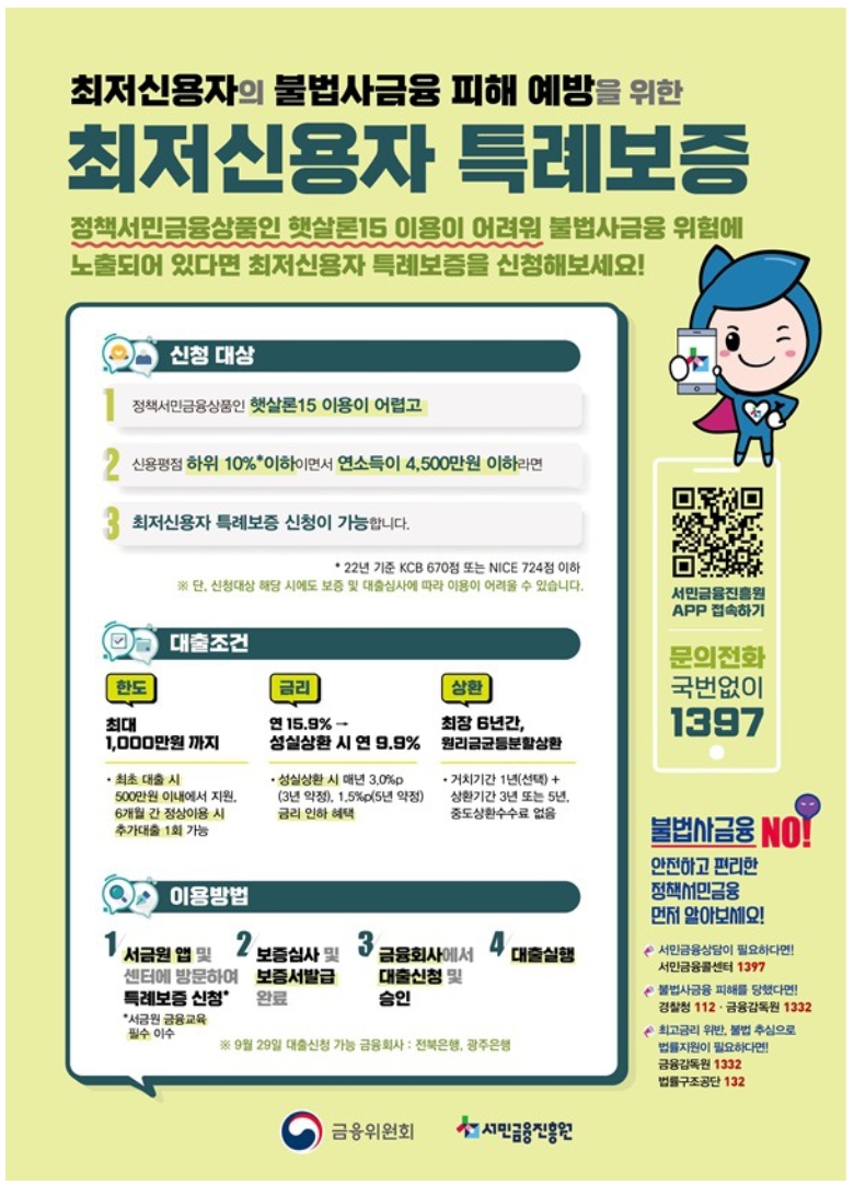 최저신용자 특례보증
