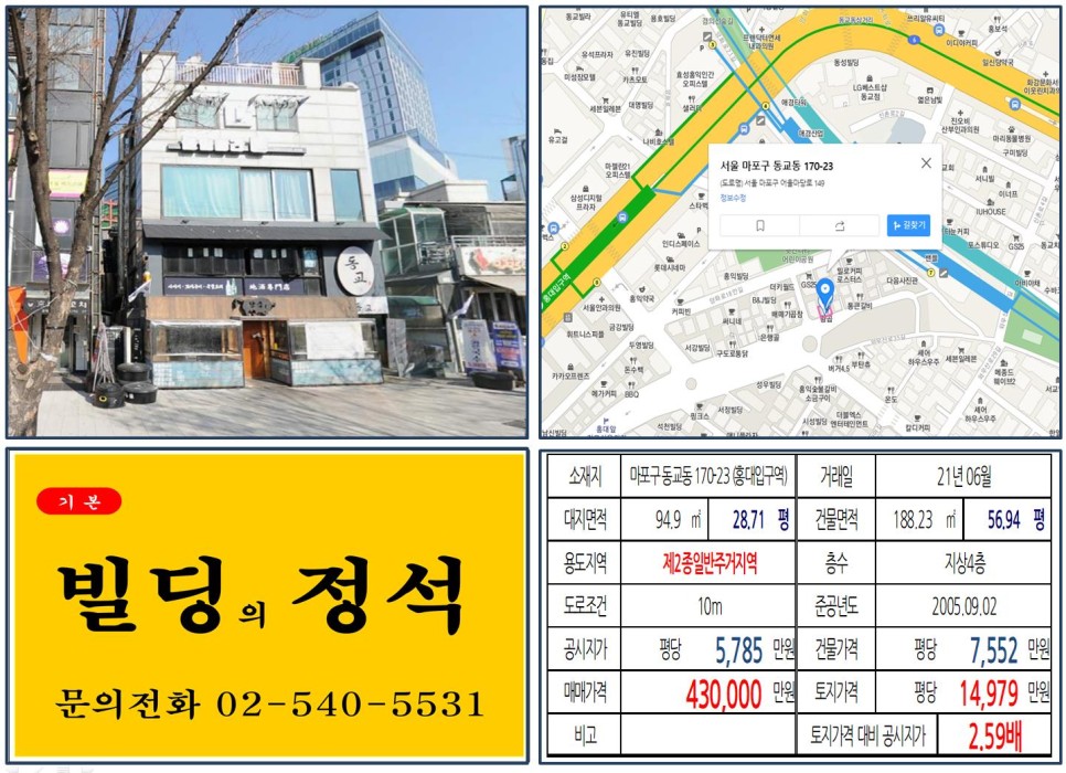  [마포구 홍대 메인상권 40억 올근생 꼬마빌딩 실거래가 조회] 동교동 170-23 (홍대입구역) 43억 원, 평당 1억 4,979만 원 매매되었습니다.