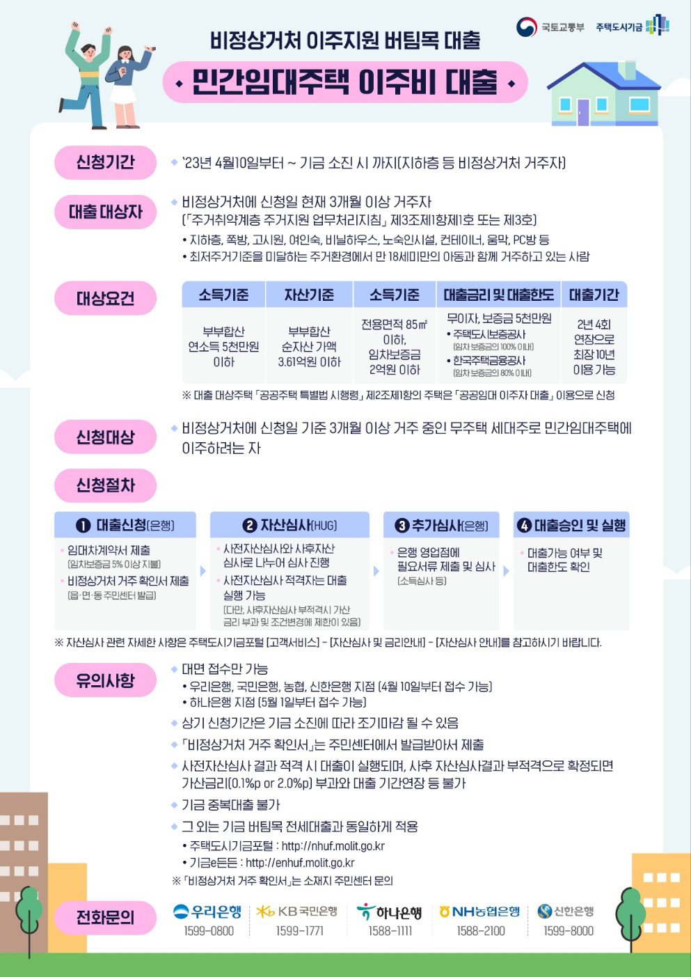  비정상거처 거주자의 이주지원을 위한 무이자 대출 신청하세요