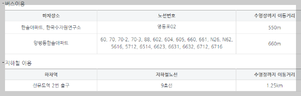 양화 물놀이장 대중교통으로 찾아가는 방법 안내