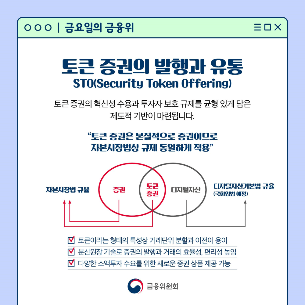 STO포스터1-토큰증권의 발행과 유통-도표