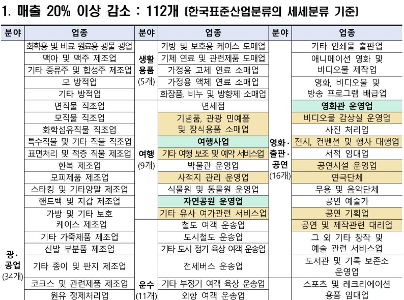 이 이미지는 대체 속성이 비어있습니다. 그 파일 이름은 img.png입니다