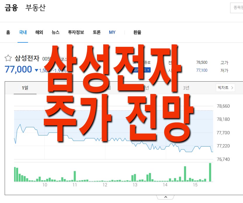  삼성전자 주가 전망