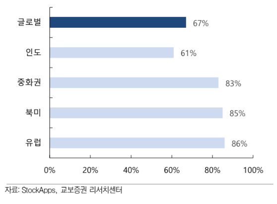 전장카메라 수요 증가, 카메라 관련주 엠씨넥스 분석 2 img