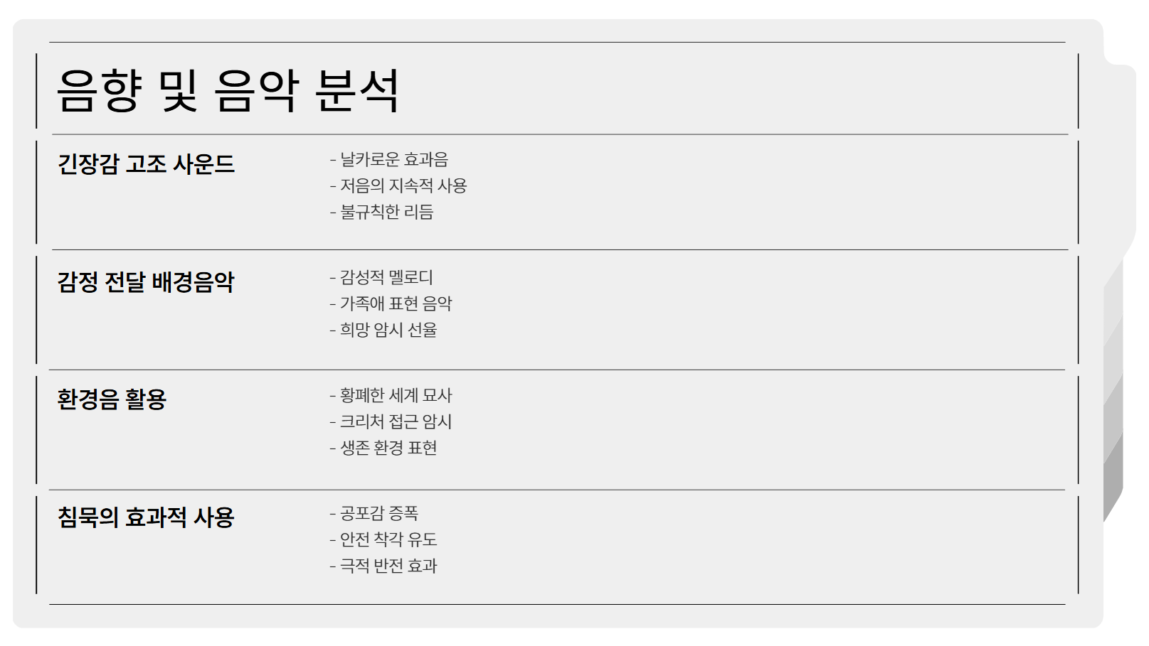 음향 및 음악 분석 관련 사진