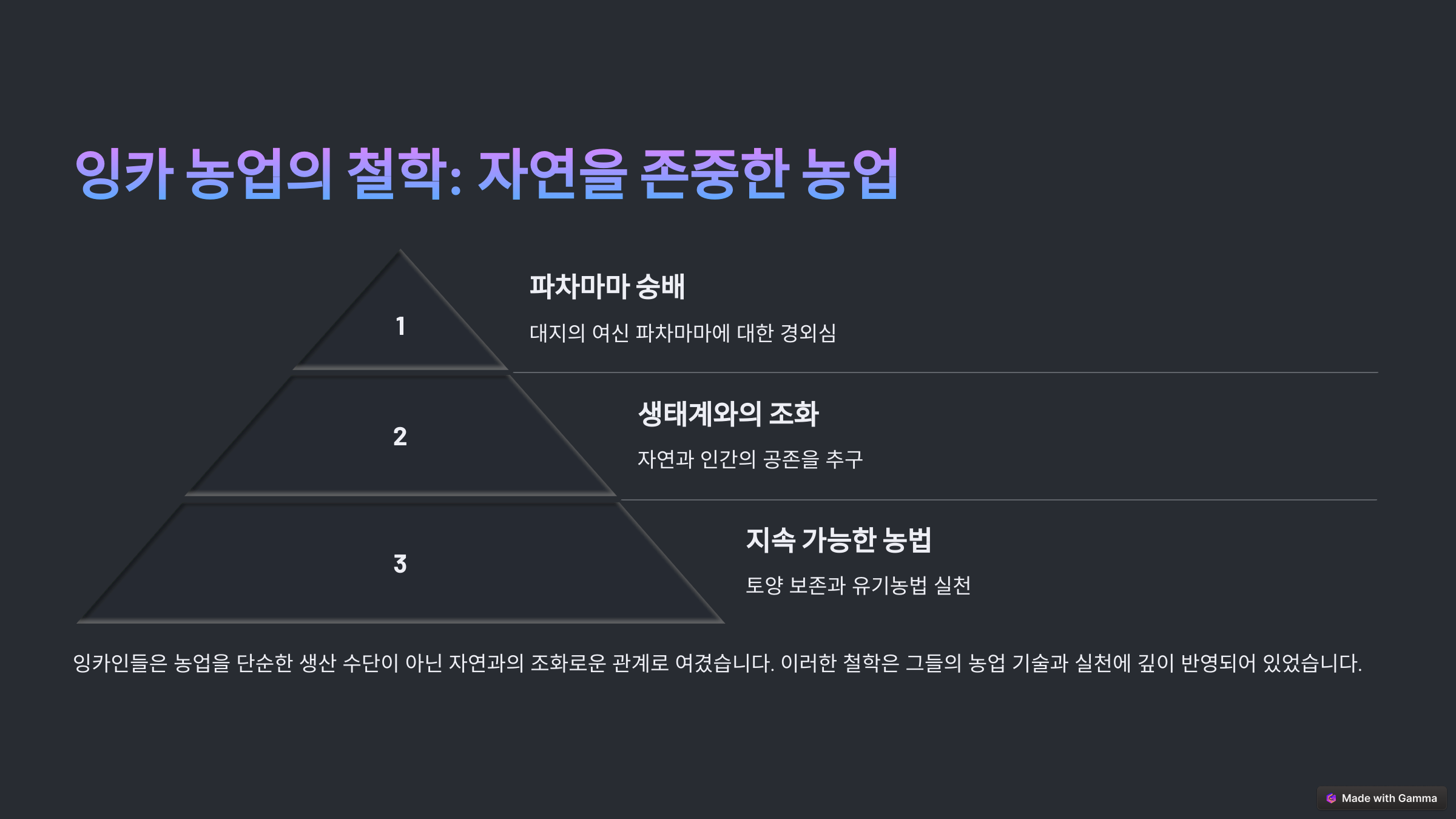남미 잉카 문명의 농업 혁신: 감자 재배와 토양 보호